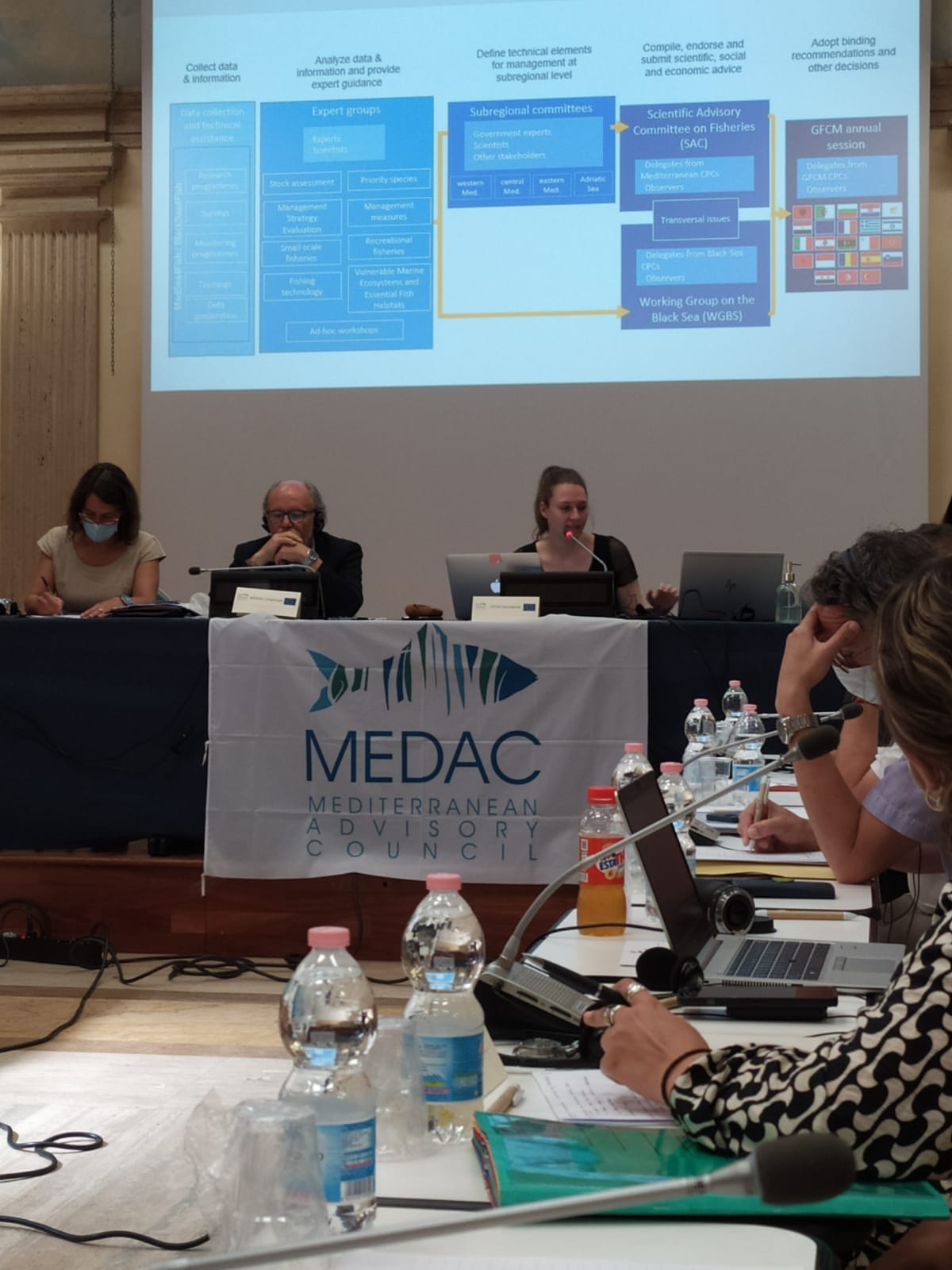 MEDAC General Assembly, Rome